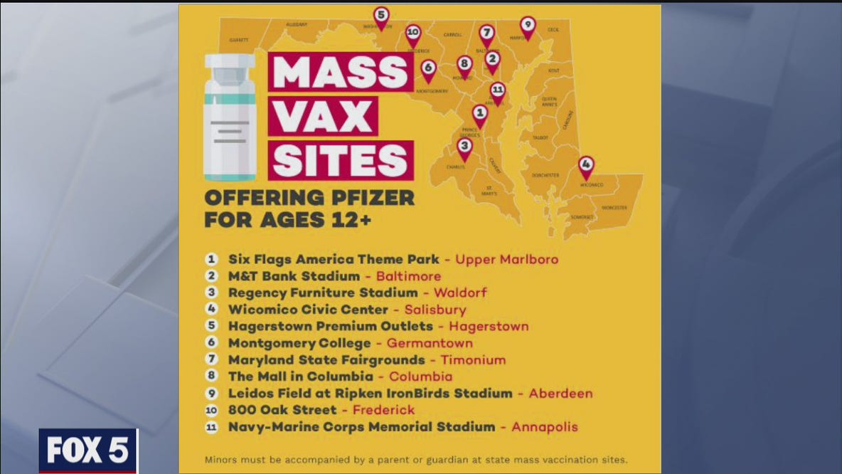 Children 12 to 15 across DC region now able to get Pfizer’s COVID-19 vaccine